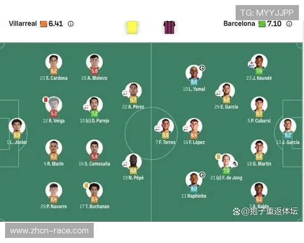 巴萨客场2-0赢下加泰德比，豪取各项赛事八连胜